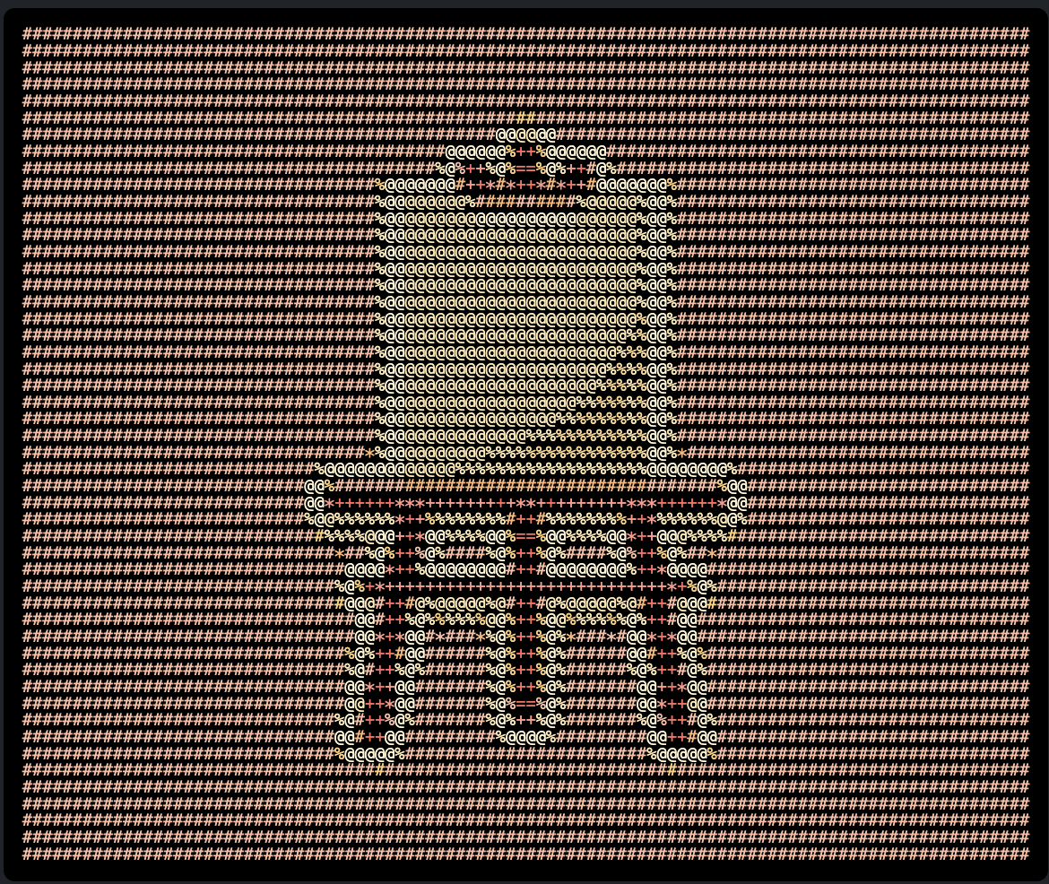 art2ascii